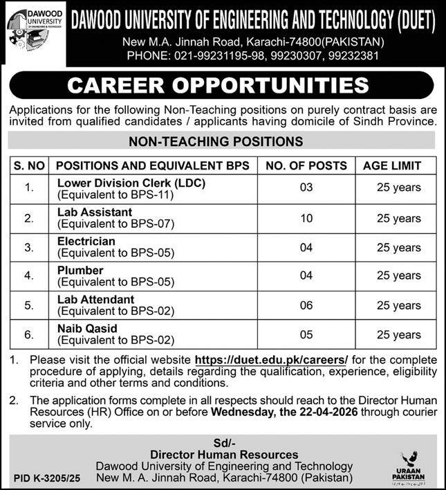 Dawood University Of Engineering & Technology DUET Jobs 2026 – Dawood University of Engineering and Technology Karachi Jobs 2026 — original advertisement