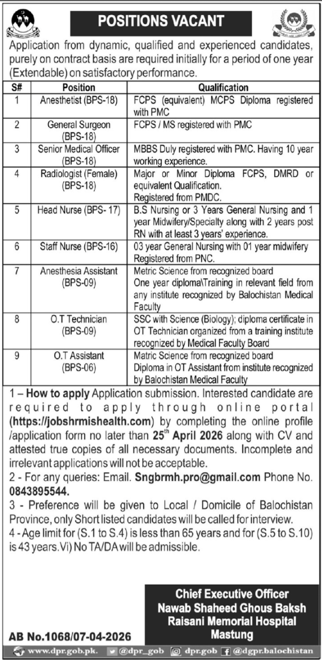 Nawab Shaheed Ghous Bakhsh Raisani Hospital Jobs 2026 – Nawab Shaheed Ghous Bakhsh Raisani Memorial Hospital Mastung Jobs 2026 — original advertisement