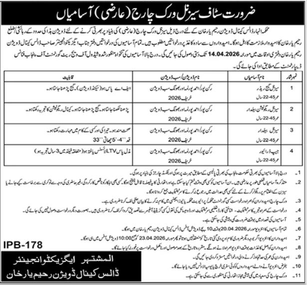 Anhar Department Rahim Yar Khan Jobs 2026 – Irrigation Department Punjab Jobs 2026 — original advertisement