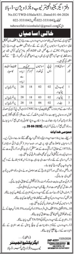 Tubewells Division Peshawar Jobs 2026 – Public Sector Organization Jobs 2026 — original advertisement