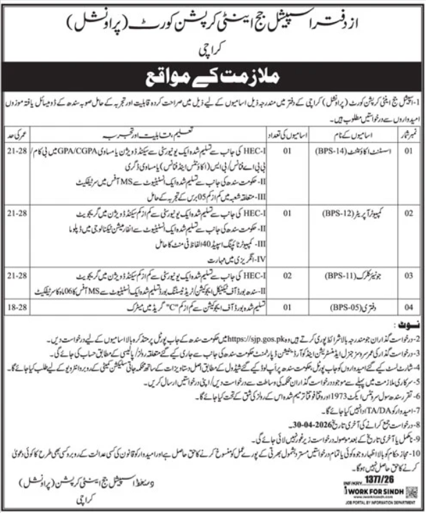 Anti Corruption Court Karachi Jobs 2026 – Special Judge Anti Corruption Court Hyderabad Jobs 2026 — original advertisement