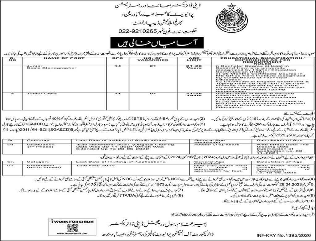 College Education Department Hyderabad Region Jobs 2026 – College education department Sindh Jobs 2026 — original advertisement