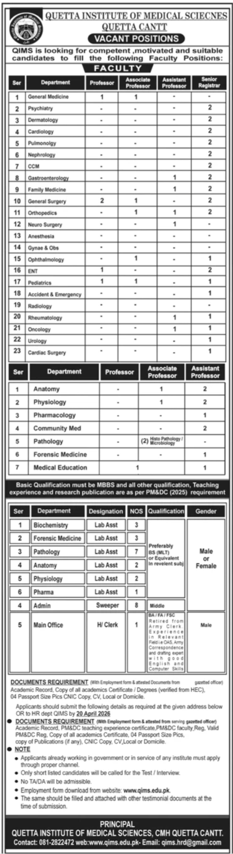 Quetta Institute Of Medical Sciences QIMS Jobs 2026 – Quetta Institute of Medical Sciences QIMS Balochistan Jobs 2026 — original advertisement