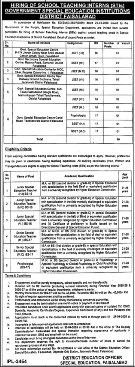 Special Education Institution SEI Faisalabad Jobs 2026 – Special Education Department Punjab Jobs 2026 — original advertisement