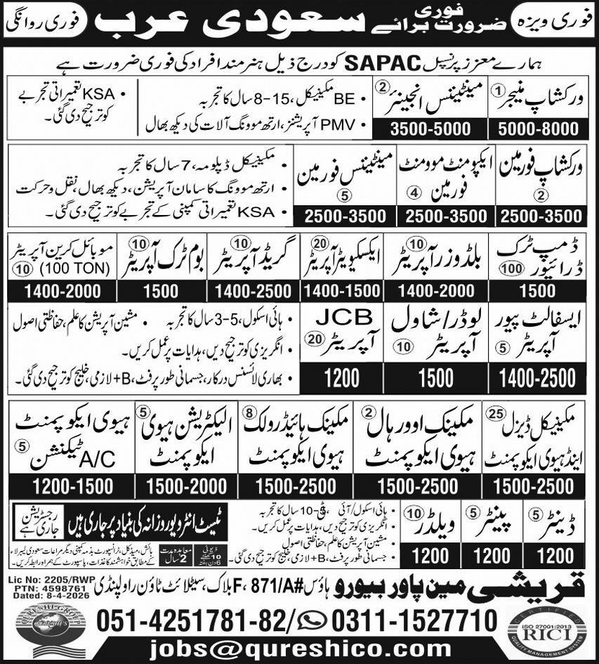Workshop Manager & Maintenance Engineer Jobs 2026 – Qureshi Manpower Bureau Jobs 2026 — original advertisement
