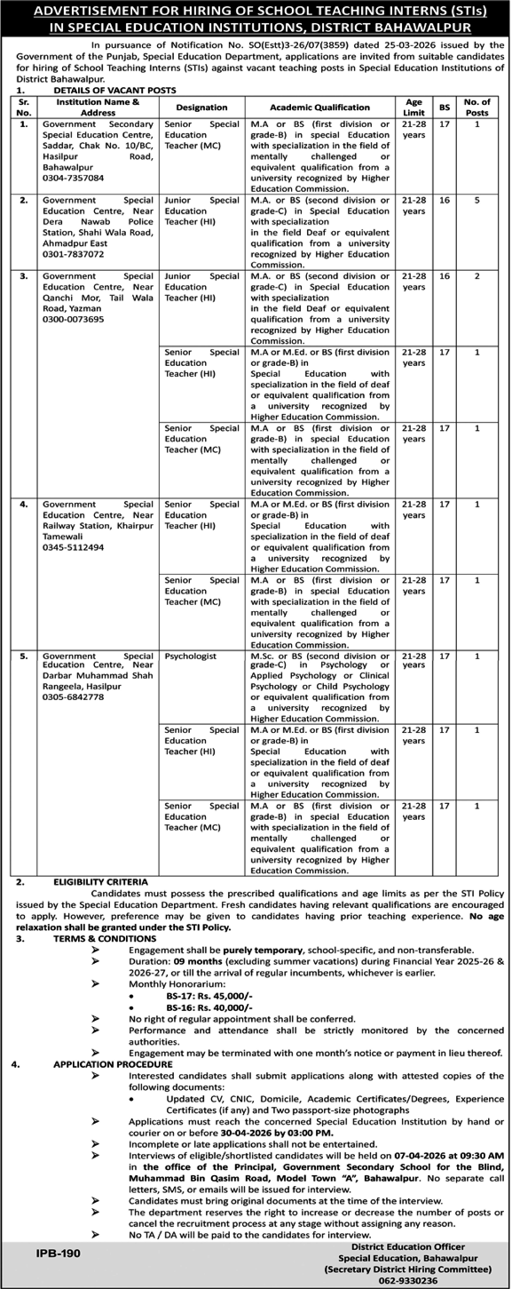 Special Education Institution SEI Bahawalpur Jobs 2026 – Special Education Department Punjab Jobs 2026 — original advertisement