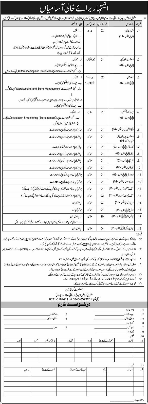 Central Ordnance Depot COD Lahore Punjab Jobs 2026 Jobs 2026 — original advertisement