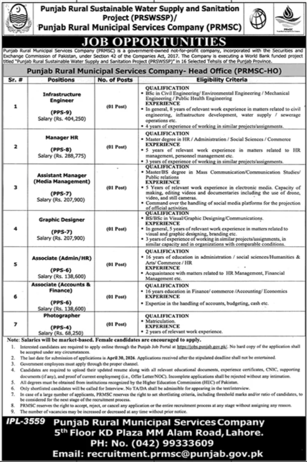 Punjab Rural Municipal Services Company Jobs 2026 – Punjab Rural Municipal Services Company PRMSC Jobs 2026 — original advertisement