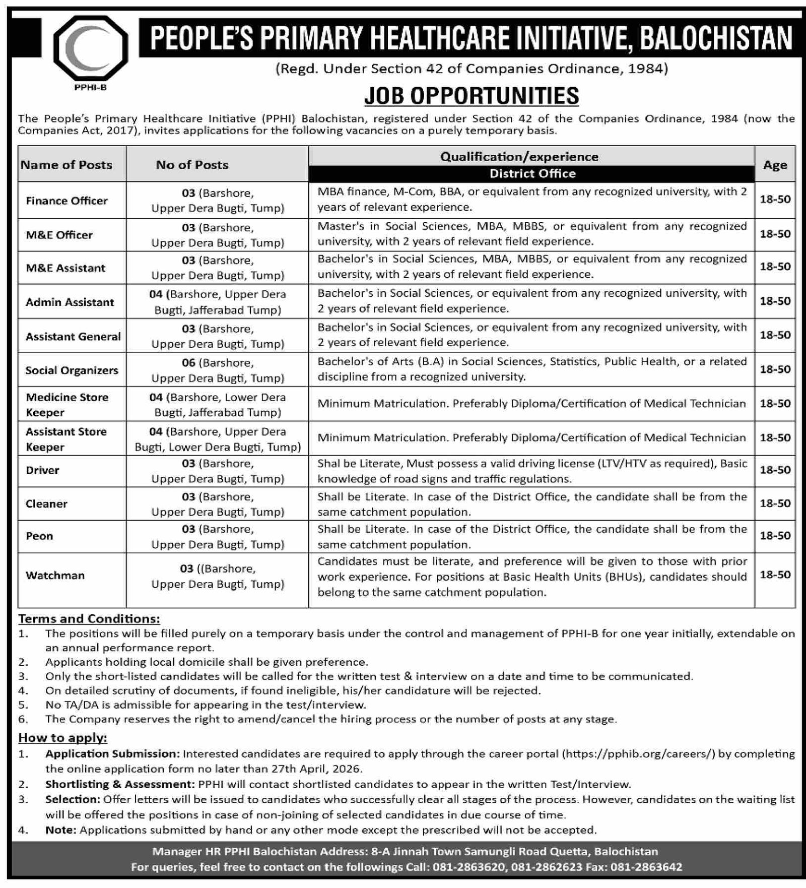 Peoples Primary Healthcare Initiative PPHI Balochistan Jobs – Peoples Primary Healthcare Initiative Balochsitan Jobs 2026 — original advertisement