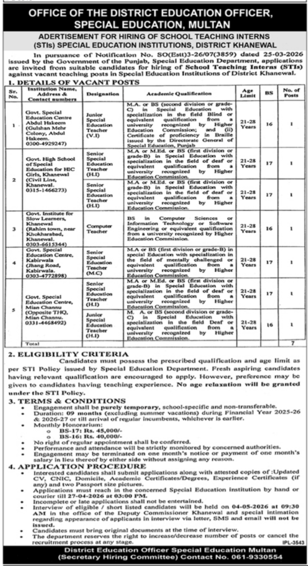 District Education Officer Special Education Multan Jobs – Education School Department Punjab Jobs 2026 — original advertisement