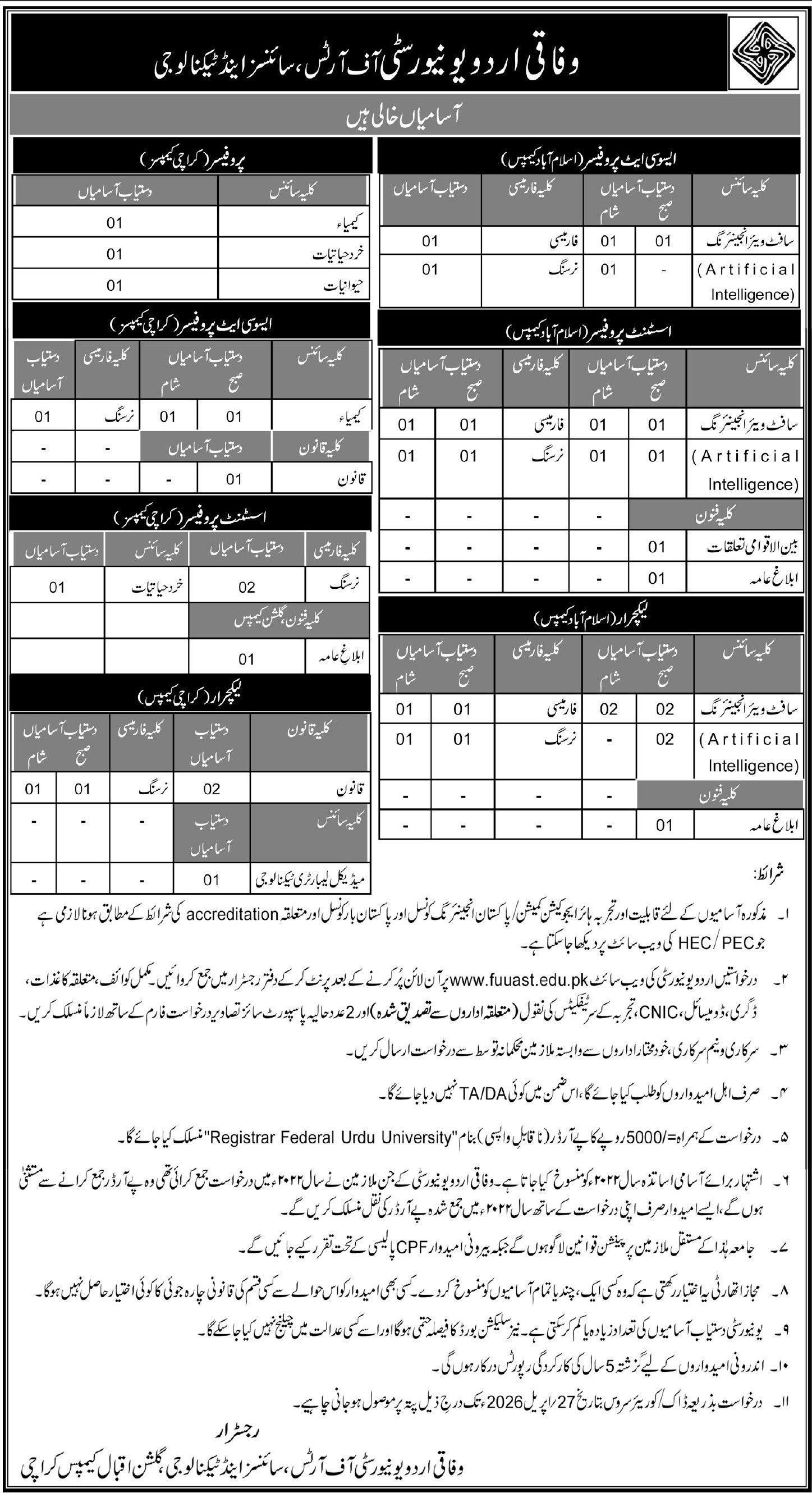 Federal Urdu University Karachi Jobs 2026 – Federal Urdu University of Arts, Sciences & Technology, Islamabad Jobs 2026 — original advertisement
