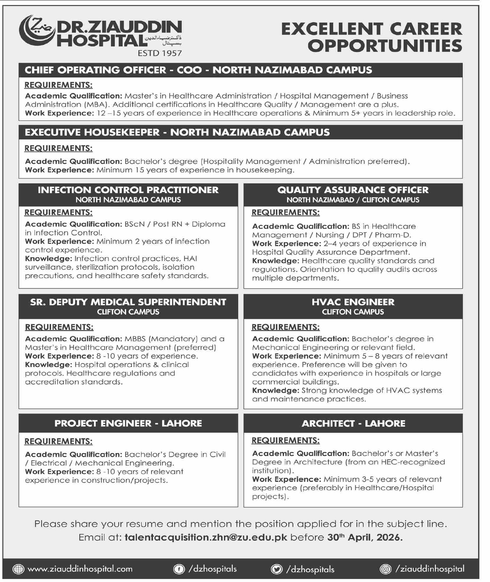 DR Ziauddin Hospital Karachi Sindh Jobs 2026 – Ziauddin University Jobs 2026 — original advertisement