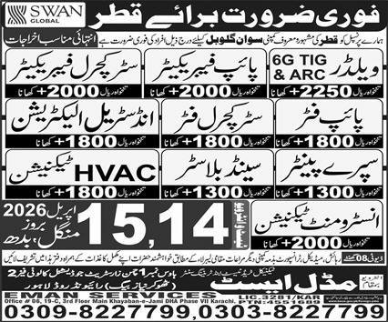 Welder And Sand Blaster Jobs In Qatar 2026 – Middle East Technical Trade Test & Training Center Jobs 2026 — original advertisement