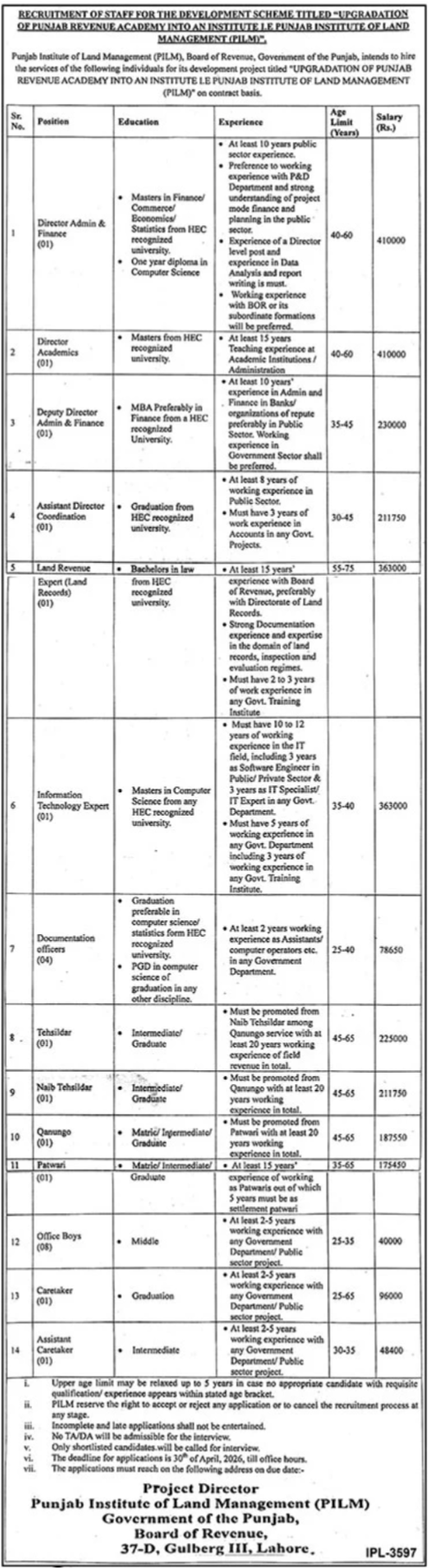 Punjab Institute Of Land Management PILM Lahore Jobs 2026 – Punjab Institute Of Neurosciences ,Lahore Jobs 2026 — original advertisement