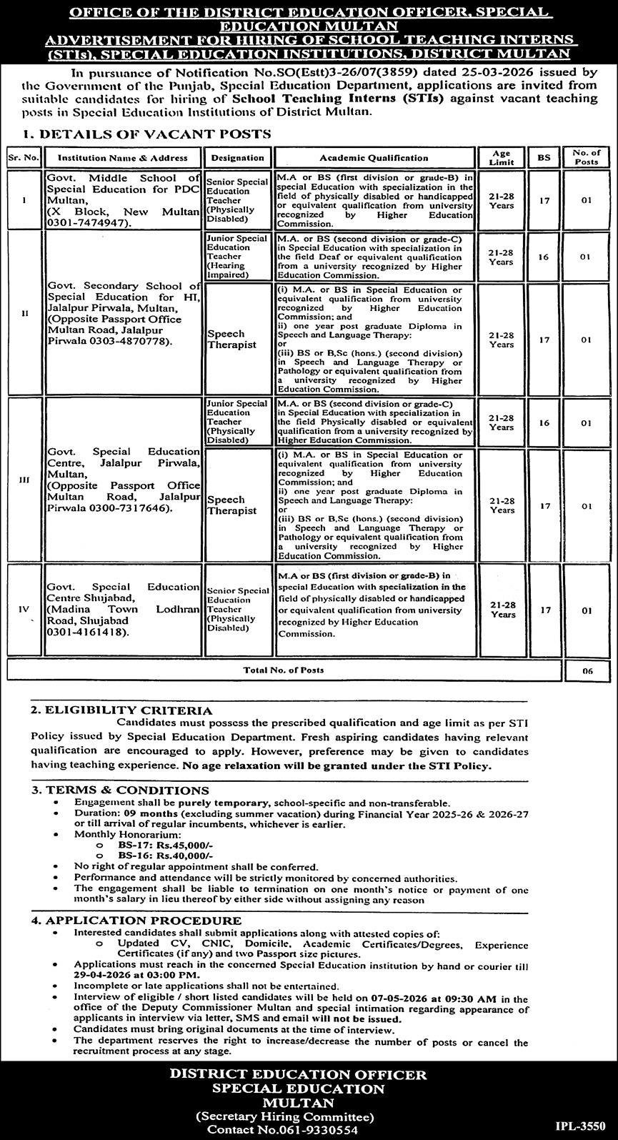 Special Education Institution SEI Multan Jobs 2026 – Special Education Department Punjab Jobs 2026 — original advertisement