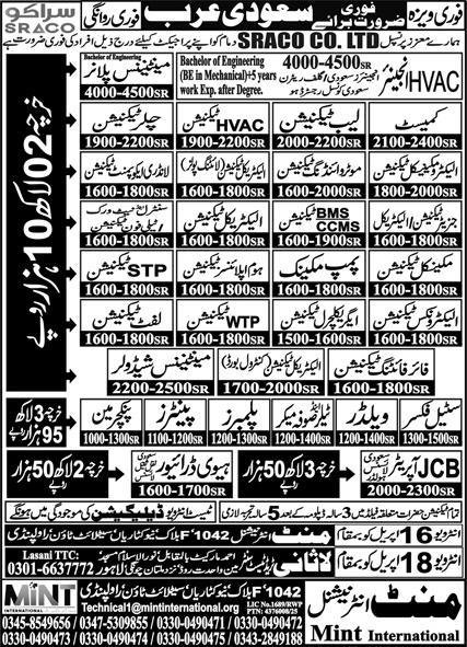 HVAC Engineer & Maintenance Planner Jobs 2026 – Mint International Manpower Recruitment Jobs 2026 — original advertisement