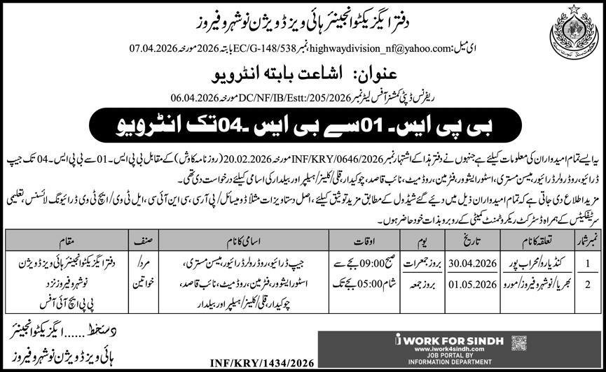 Provincial Highway Division Naushahro Feroze Interview Jobs – Highway Division Murree Jobs 2026 — original advertisement