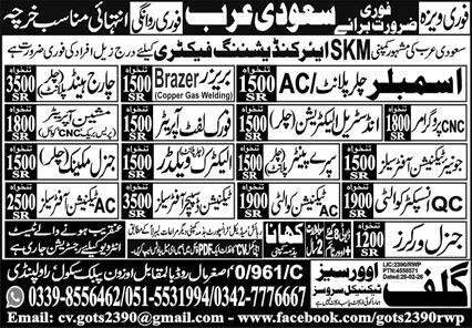 QC Inspector Quality & Machine Operator Jobs 2026 – Gulf Job Hunts Manpower Services Jobs 2026 — original advertisement