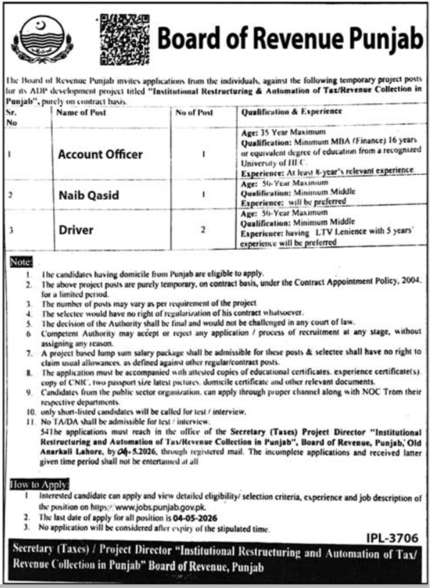 Board Of Revenue Lahore Jobs 2026 – Federal Board of Revenue Jobs 2026 — original advertisement