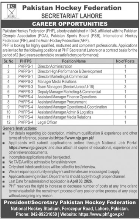Pakistan Hockey Federation PHF Lahore Jobs 2026 Jobs 2026 — original advertisement