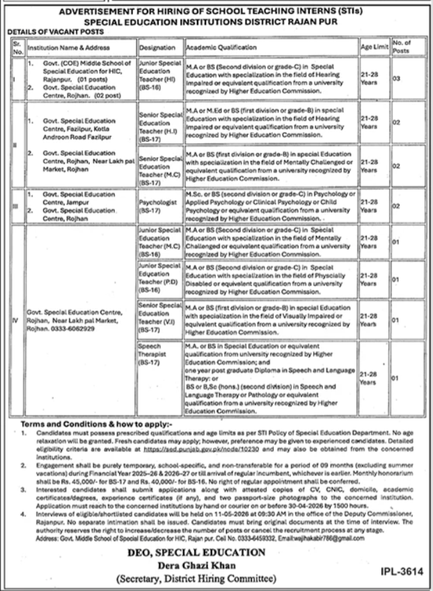 Special Education Institution Dera Ghazi Khan Jobs 2026 – Special Education Department Punjab Jobs 2026 — original advertisement