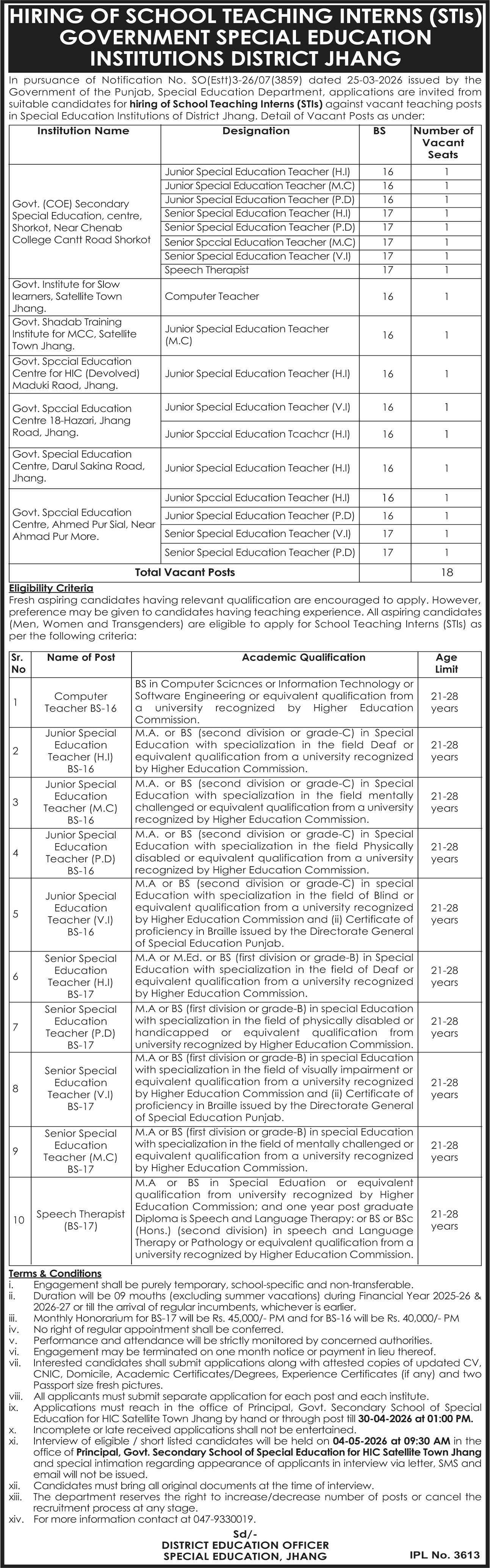 Special Education Institution SEI Jhang Jobs 2026 – Special Education Department Punjab Jobs 2026 — original advertisement