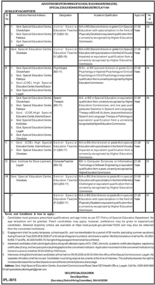 Special Education Institution SEI Layyah Jobs 2026 – Special Education Department Punjab Jobs 2026 — original advertisement
