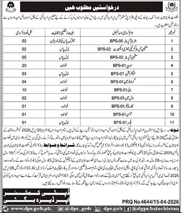 Board Of Revenue Dera Bugtti Jobs 2026 – Revenue Department Balochistan Jobs 2026 — original advertisement