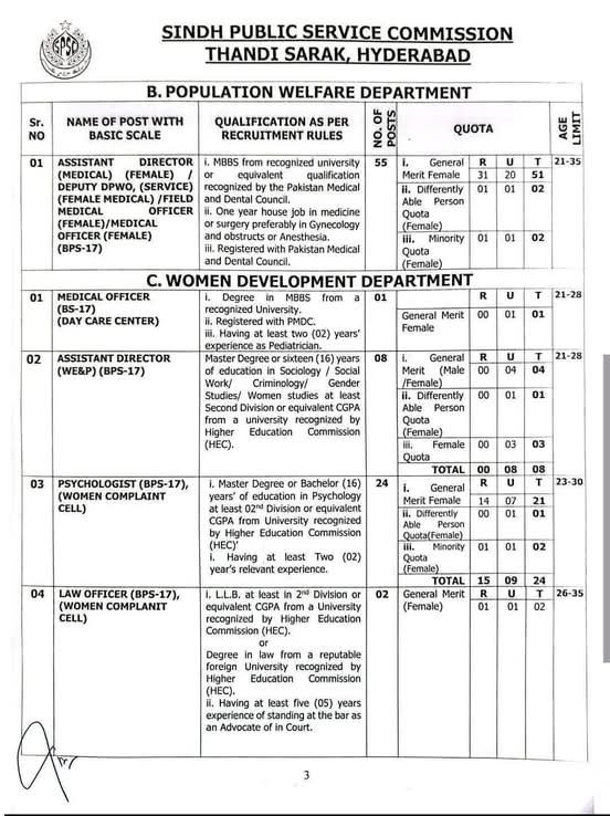 SPSC Sindh Public Service Commission Jobs 03/2026 – Sindh Public Service Commission at Karachi Jobs 2026 — original advertisement