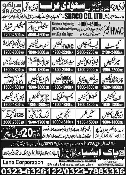 Instrument Technician & Maintenance Planner Jobs 2026 – Luna Corporation Jobs 2026 — original advertisement