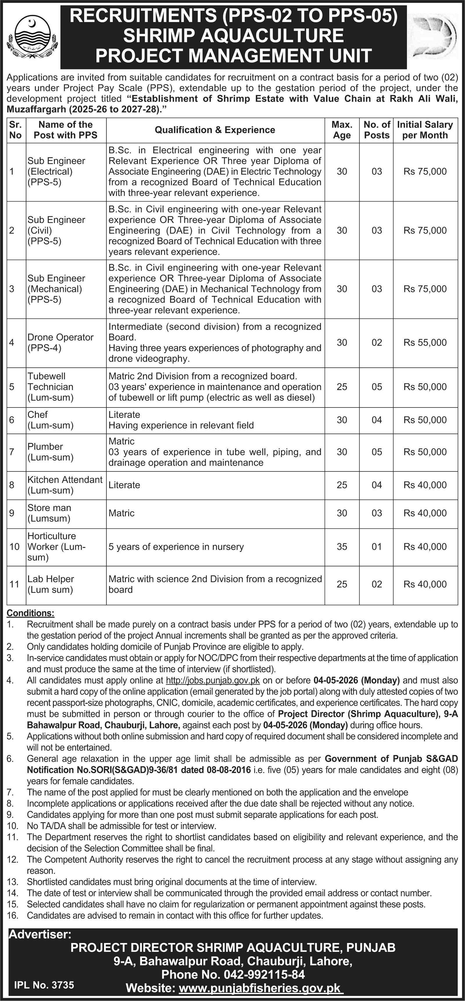 Department Of Aquaculture & Fisheries SHRIMP Punjab Jobs – Forest Wildlife & Fishries Department Punjab Jobs 2026 — original advertisement