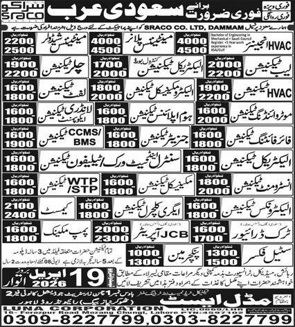HVAC Engineer & Instrument Technician Jobs 2026 – Middle East Technical Trade Test & Training Center Jobs 2026 — original advertisement