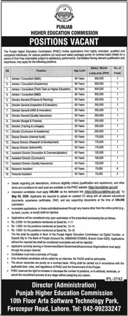 Higher Education Commission HEC Lahore Jobs 2026 – Higher Education Commission Islamabad Jobs 2026 — original advertisement