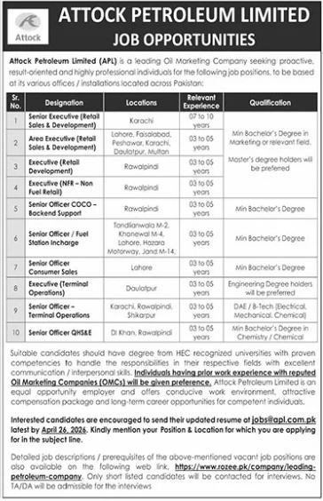 Attock Petroleum Limited APL Lahore Jobs 2026 – Private Company Jobs 2026 — original advertisement