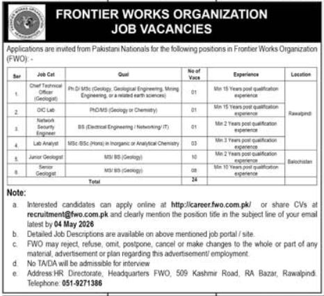 Frontier Works Organization FWO Quetta Jobs 2026 Jobs 2026 — original advertisement