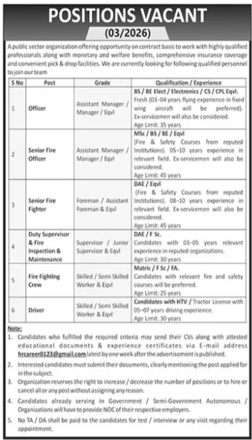 Public Sector Organization Islamabad Jobs 2026 Jobs 2026 — original advertisement