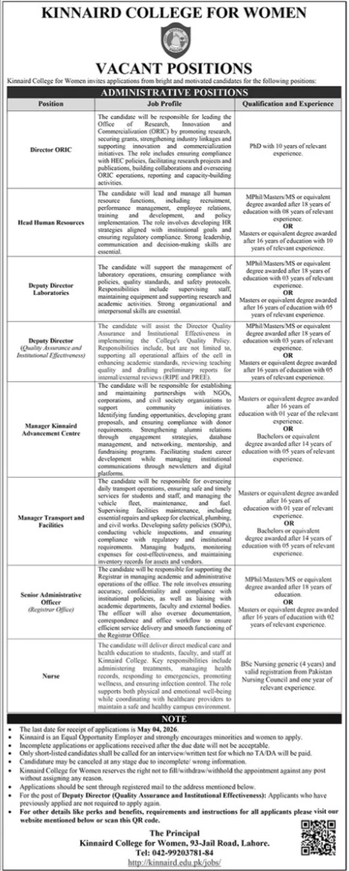 Kinnaird College for Women KCW Lahore Jobs 2026 – Punjab Kinnaird College for Women Lahore Jobs 2026 — original advertisement