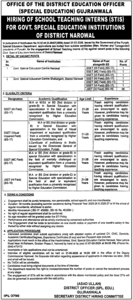 Govt Special Education Institution SEI Narowal Jobs 2026 – Public Sector Organization Jobs 2026 — original advertisement