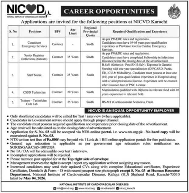 National Institute Of Cardiovascular Diseases NICVD Jobs – National Institute of Cardiovascular Diseases (NICVD) Sindh Karachi Jobs 2026 — original advertisement