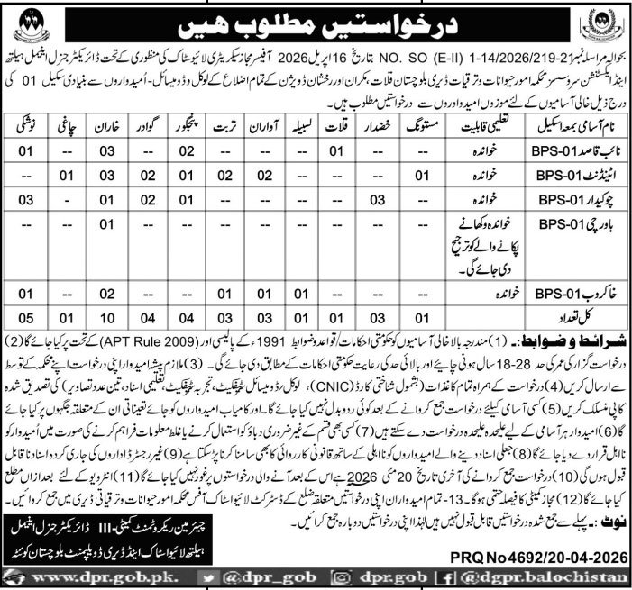 Livestock and Dairy Development Department Balochistan Jobs Jobs 2026 — original advertisement