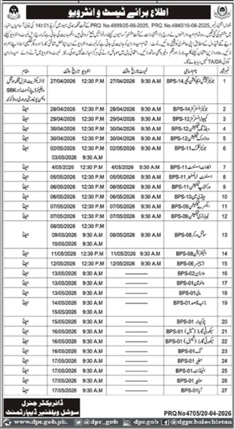 Social Welfare Department Balochistan Jobs Interview 2026 – Social Welfare Departmen Balochsitan Jobs 2026 — original advertisement
