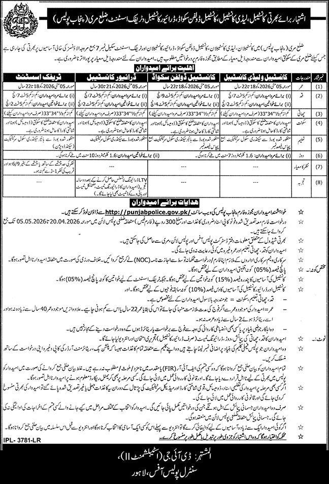 Punjab Police Lahore Jobs 2026 Jobs 2026 — original advertisement