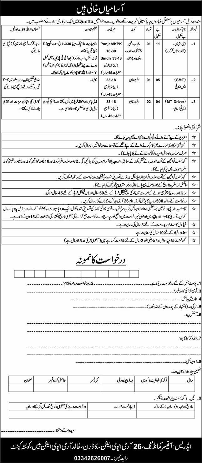 Government Organization Quetta Jobs 2026 – Public Sector Organization Jobs 2026 — original advertisement