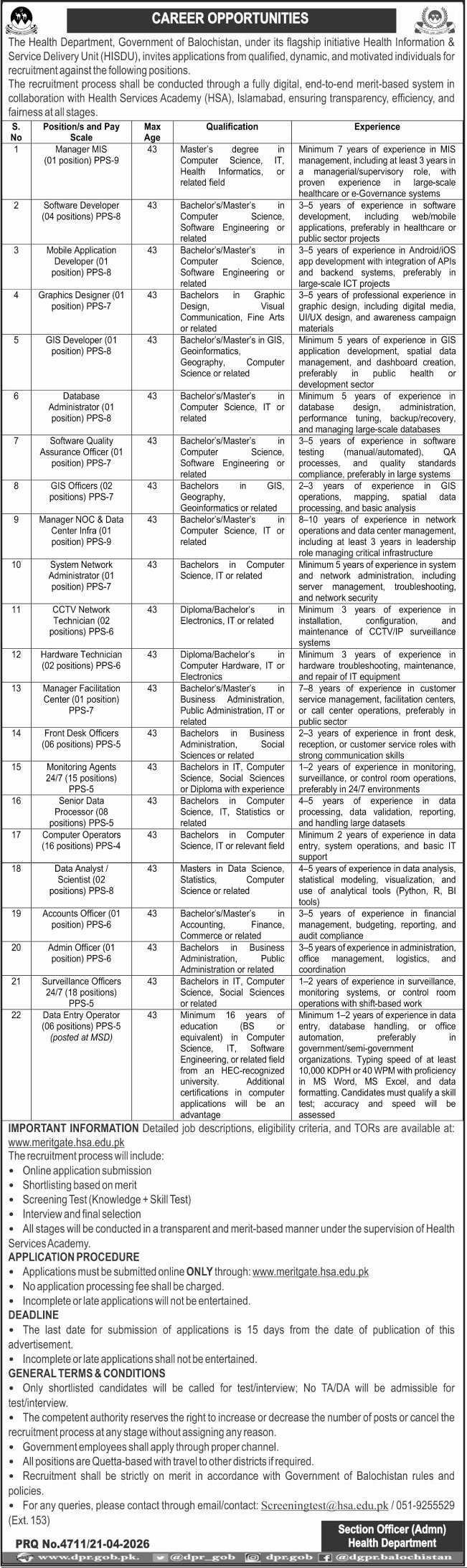 Health Services Academy HSA Balochistan Jobs 2026 – Health Department Balochsitan Jobs 2026 — original advertisement