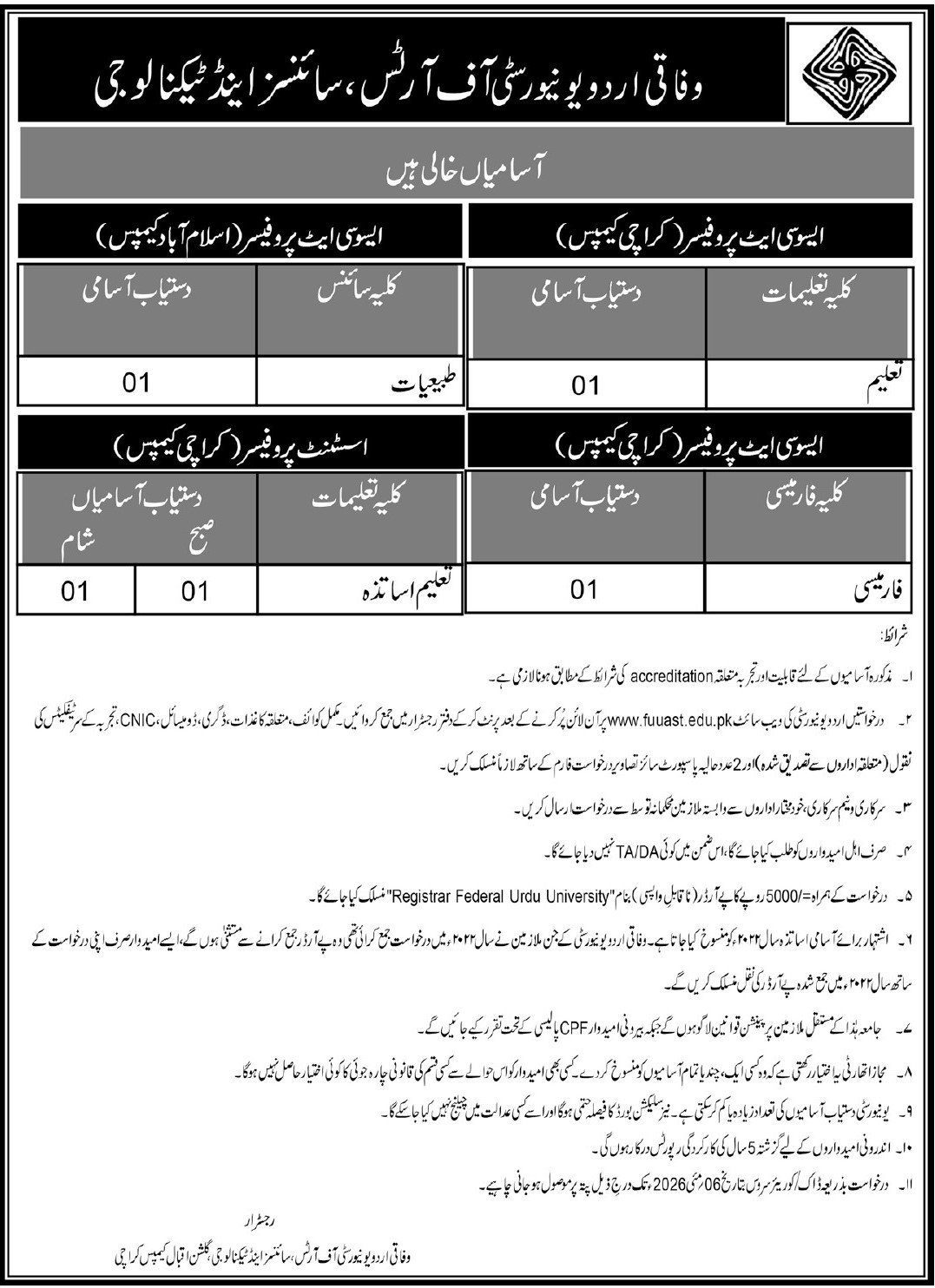 Federal Urdu University Of Arts Science FUUAST Jobs 2026 – Federal Urdu University of Arts, Sciences & Technology, Islamabad Jobs 2026 — original advertisement