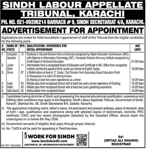 Sindh Labour Appellate Tribunal Karachi Jobs 2026 – Public Sector Organization Jobs 2026 — original advertisement