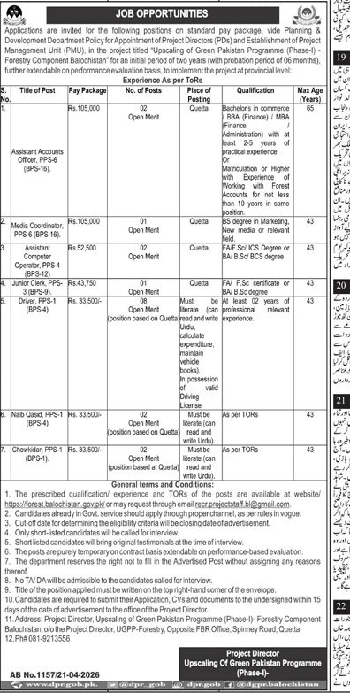 Planning & Development Department Jobs 2026 – Planning and Development Department Balochistan Jobs 2026 — original advertisement