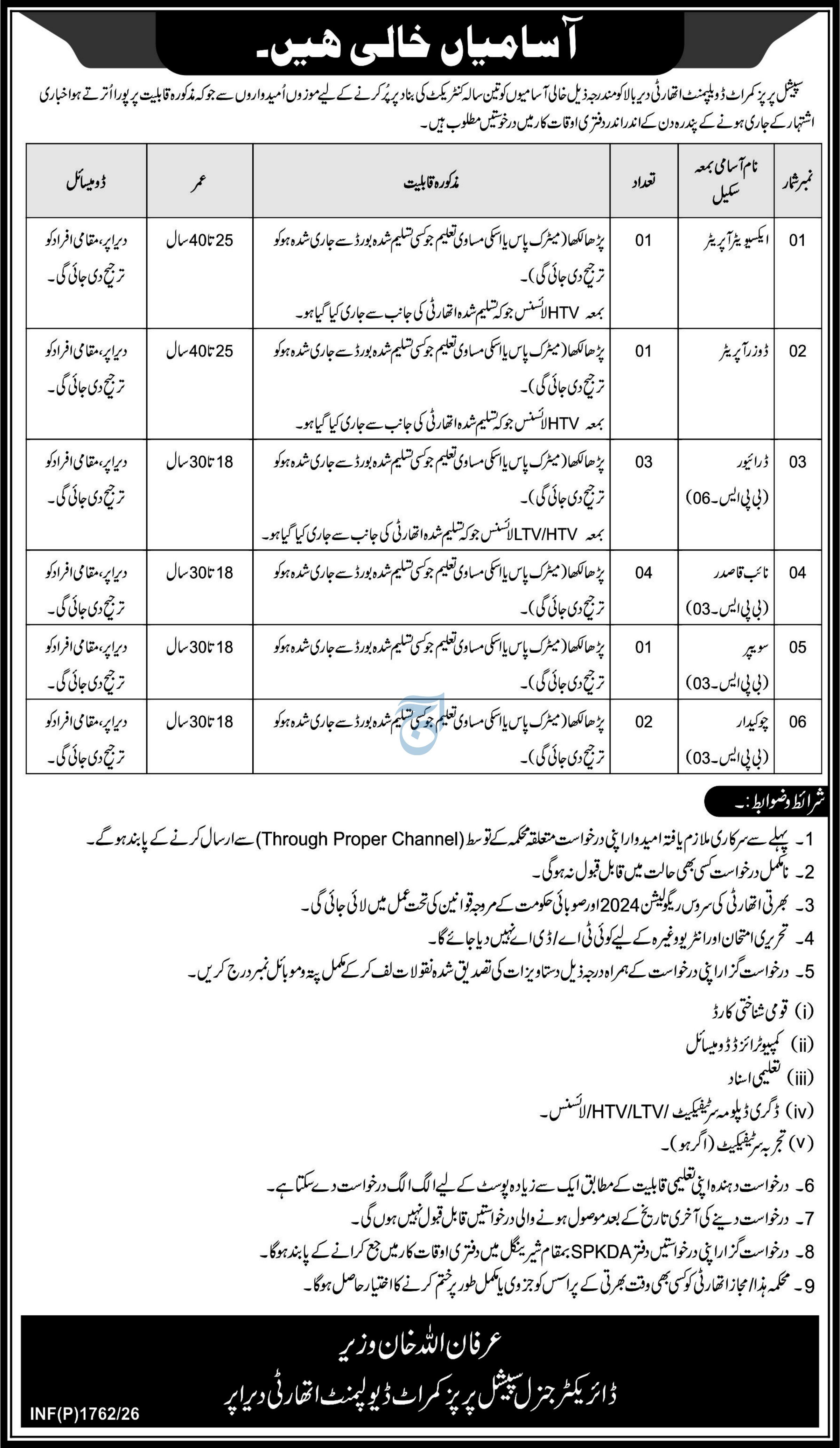 Director General, Special Project Kurram Development Jobs – Public Sector Organization Jobs 2026 — original advertisement