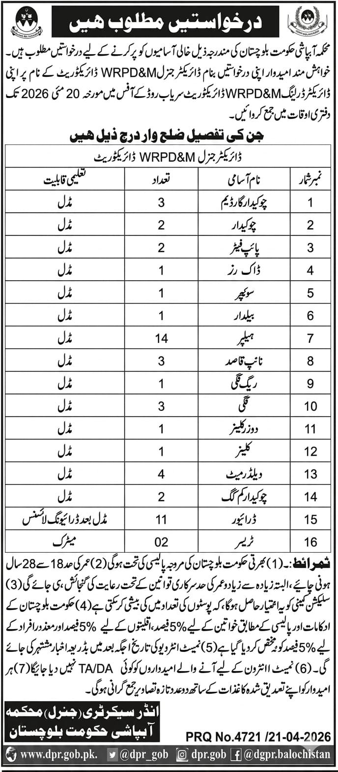 Irrigation Department Balochistan Jobs 2026 – Irrigation Department Balochsitan Jobs 2026 — original advertisement