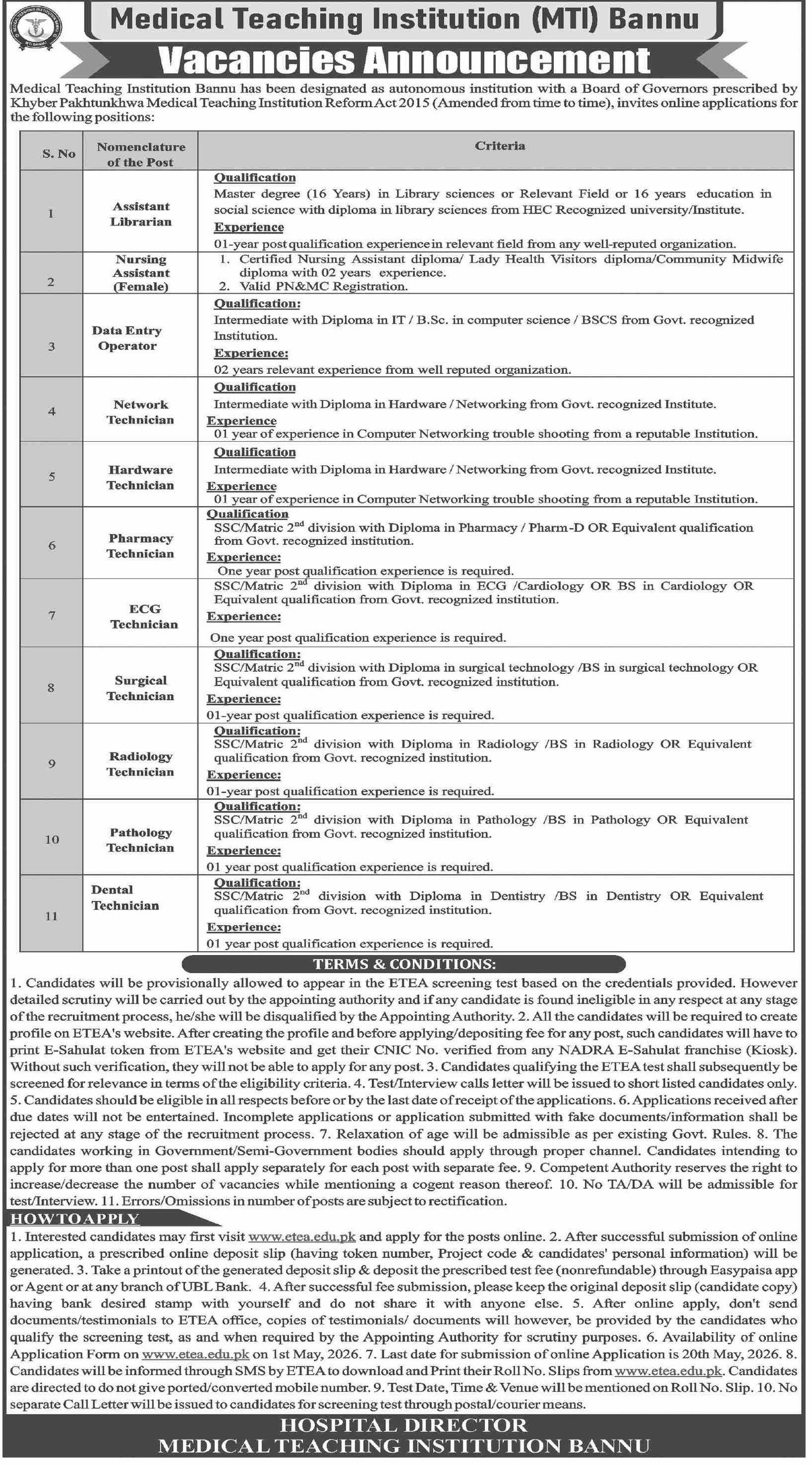 Medical Teaching Institution MTI Bannu Jobs 2026 – Medical Teaching Institute MTI Khyber Teaching Hospital Peshawar Kpk Jobs 2026 — original advertisement